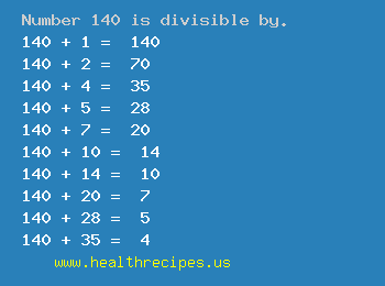 Number 140 is divisible by the following numbers