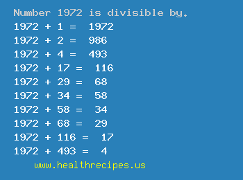 Number 1972 is divisible by the following numbers
