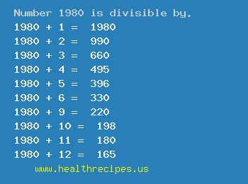 Number 1980 is divisible by the following numbers