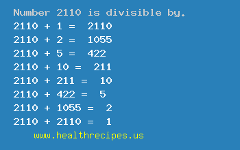 Number 2110 is divisible by the following numbers