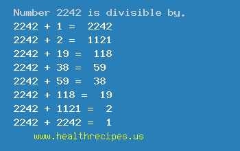 Number 2242 is divisible by the following numbers