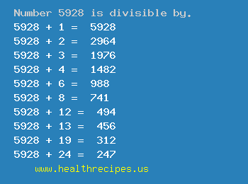 Number 5928 is divisible by the following numbers
