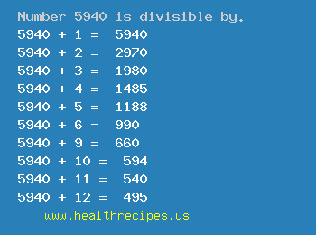 Number 5940 is divisible by the following numbers