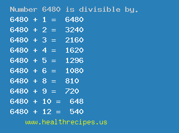 Number 6480 is divisible by the following numbers