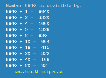 Number 6640 is divisible by the following numbers