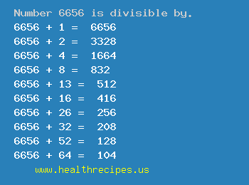 Number 6656 is divisible by the following numbers
