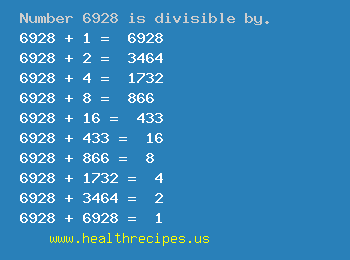 Number 6928 is divisible by the following numbers