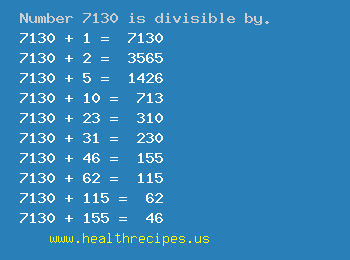 Number 7130 is divisible by the following numbers
