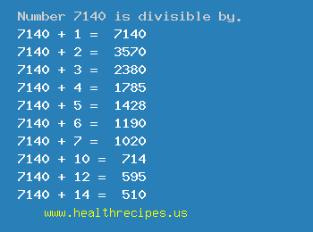Number 7140 is divisible by the following numbers