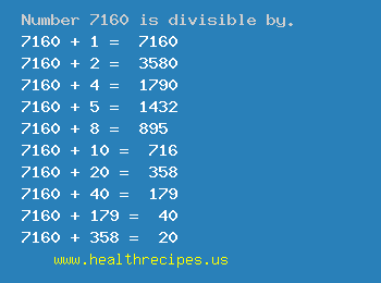 Number 7160 is divisible by the following numbers