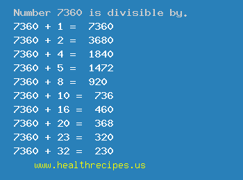 Number 7360 is divisible by the following numbers