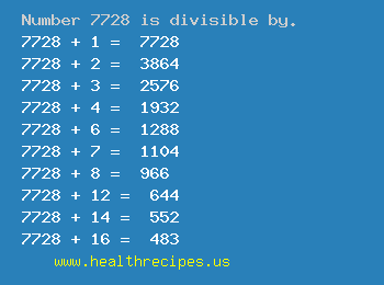 Number 7728 is divisible by the following numbers