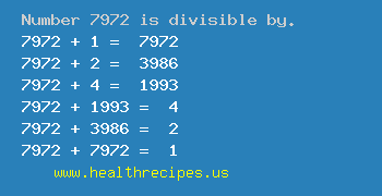 Number 7972 is divisible by the following numbers