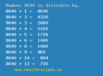 Number 8640 is divisible by the following numbers